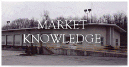 Market Knowledge